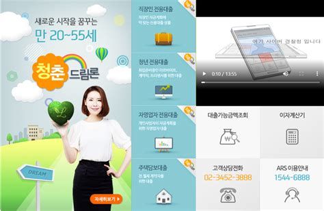 신용회복자대출