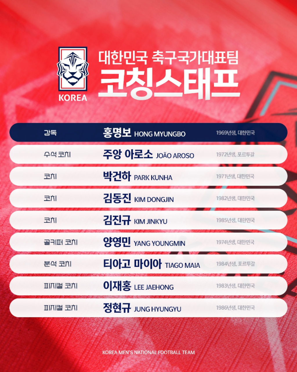 한국 오만 월드컵예선