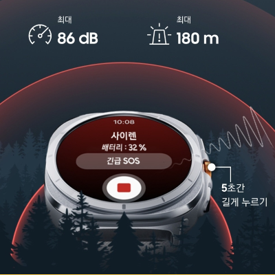 워치 울트라의 특징