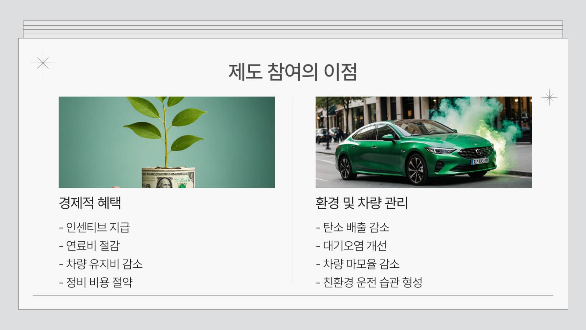 탄소중립포인트 자동차 제도