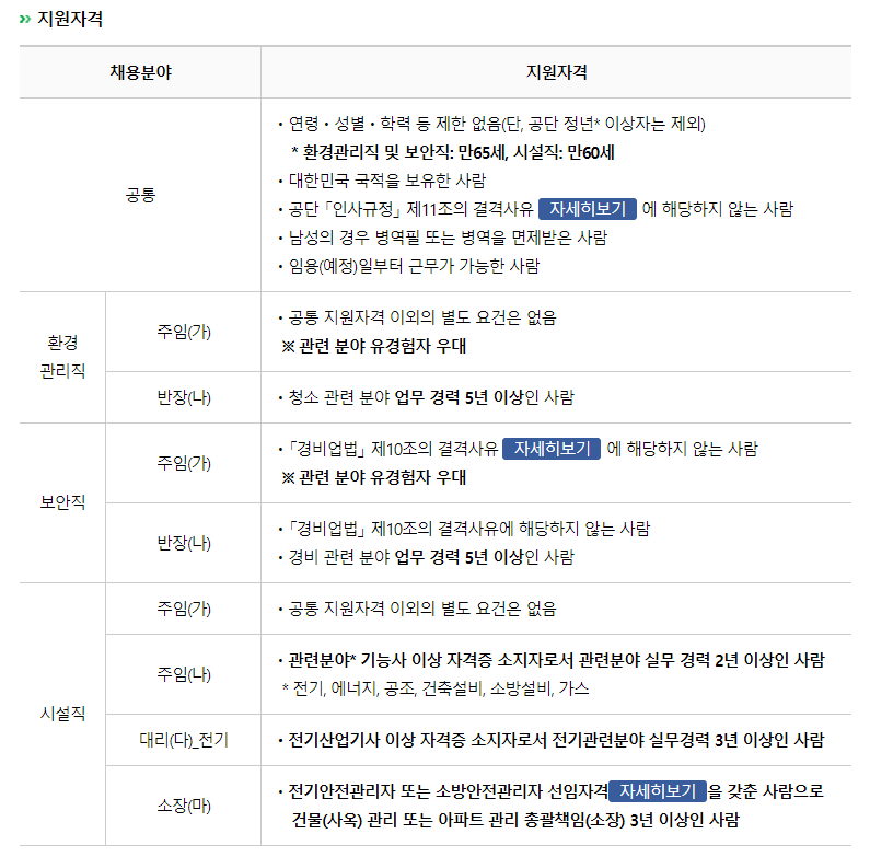 국민연금공단 지원자격