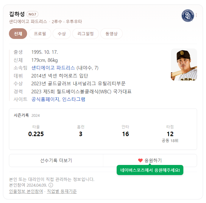 샌디 김하성