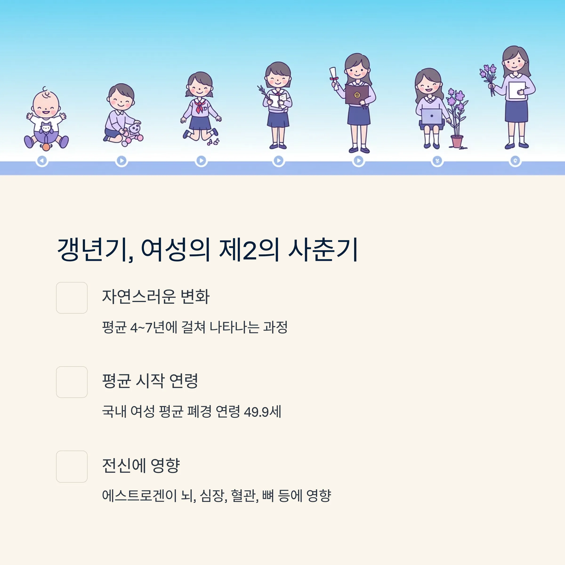 40대 여성 갱년기 초기 증상
