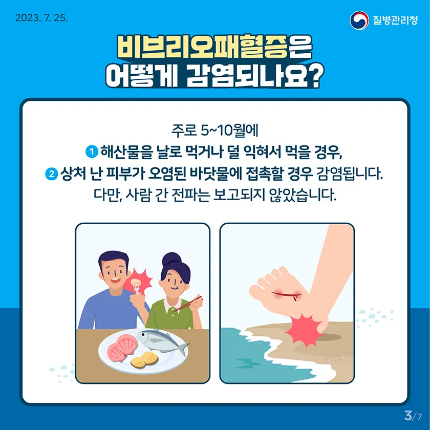 패혈증이란 무엇인지 원인 증상 치료 예방법_5