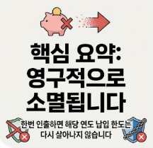 납입한도 영구적으로 소멸