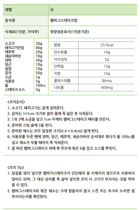햄버그스테이크찜 레시피