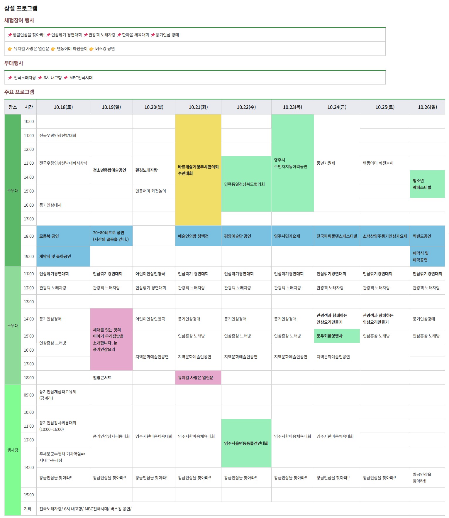 2025영주 풍기인삼축제&amp;영주장날 농특산물 대축제