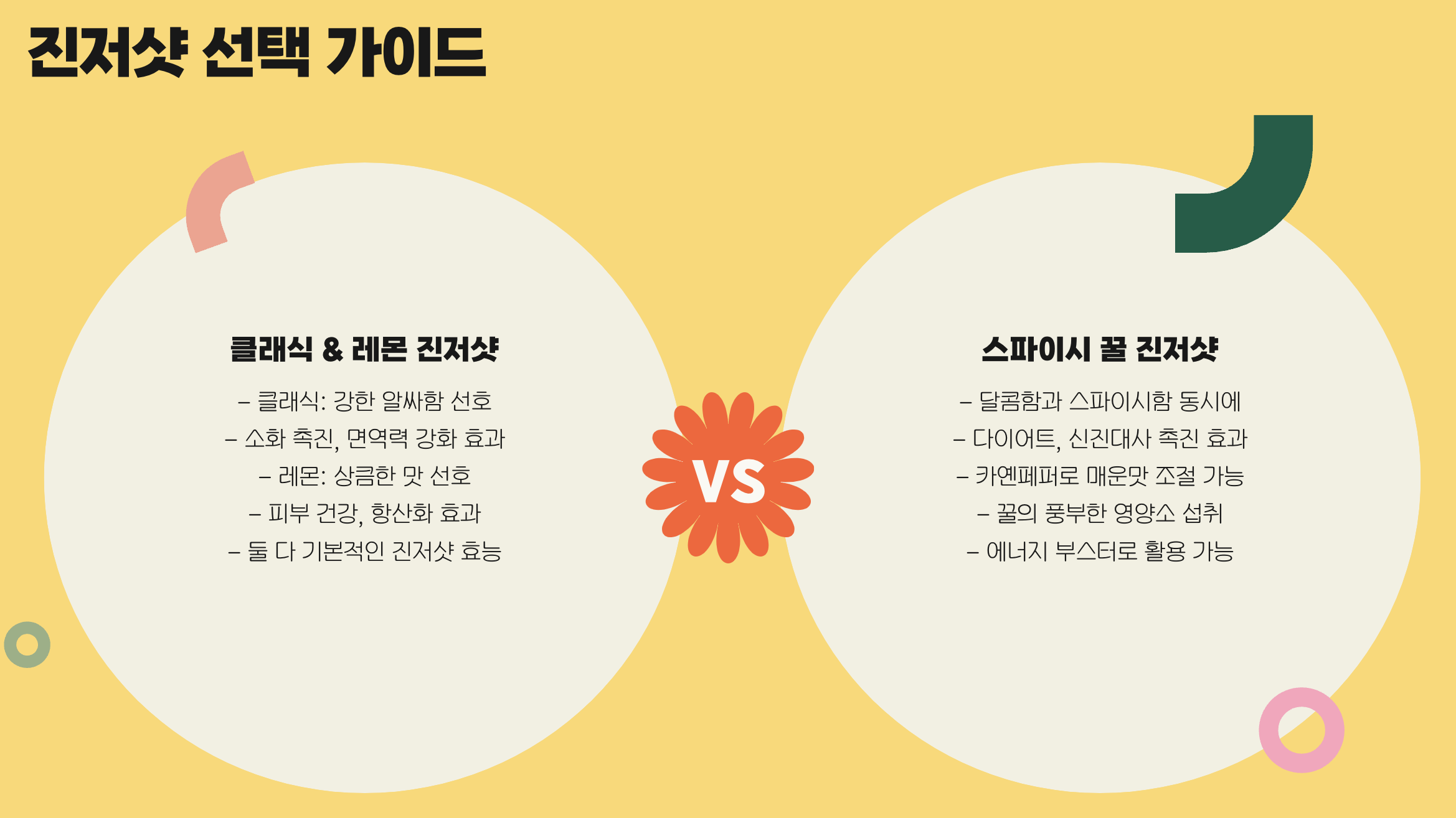 진저샷 선택 가이드