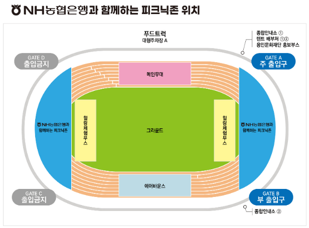 피크닉존위치