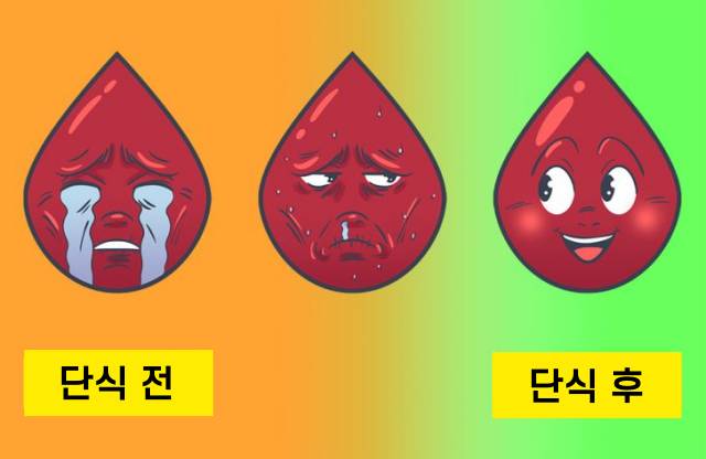 간헐적단식 한달 효과,고혈압 낮추기