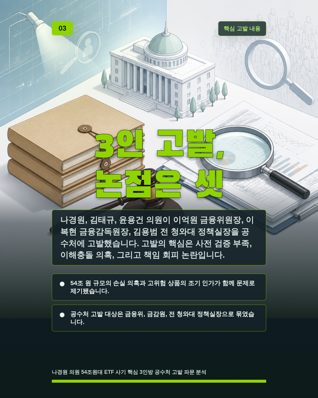 3인 고발, 논점은 셋