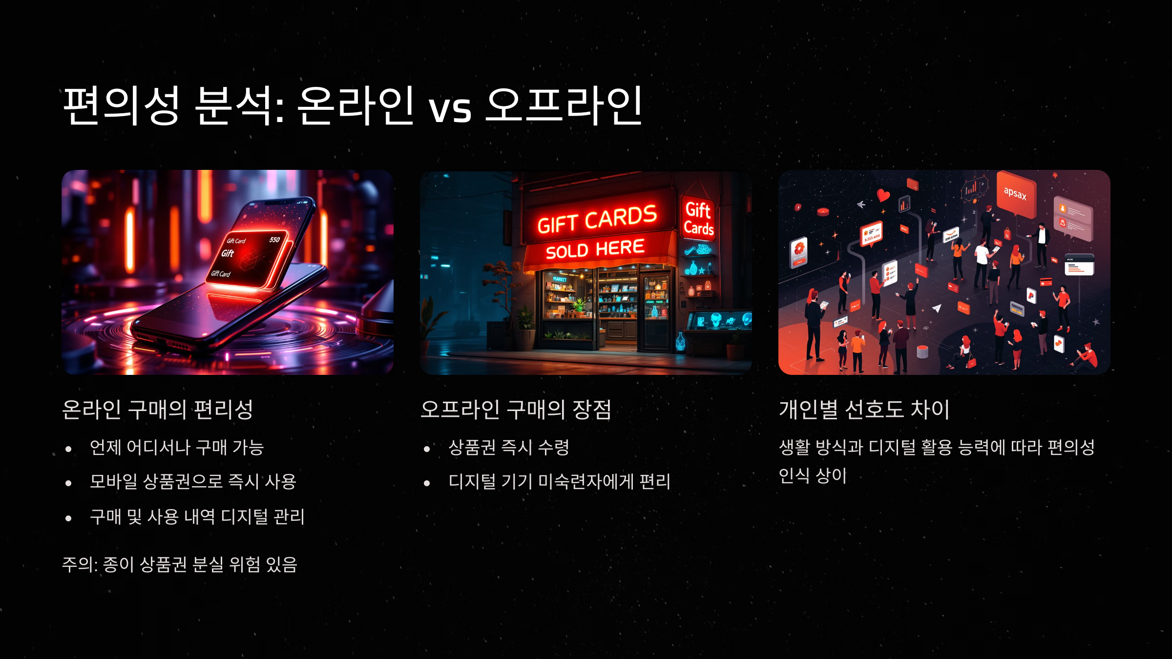 편의성 분석