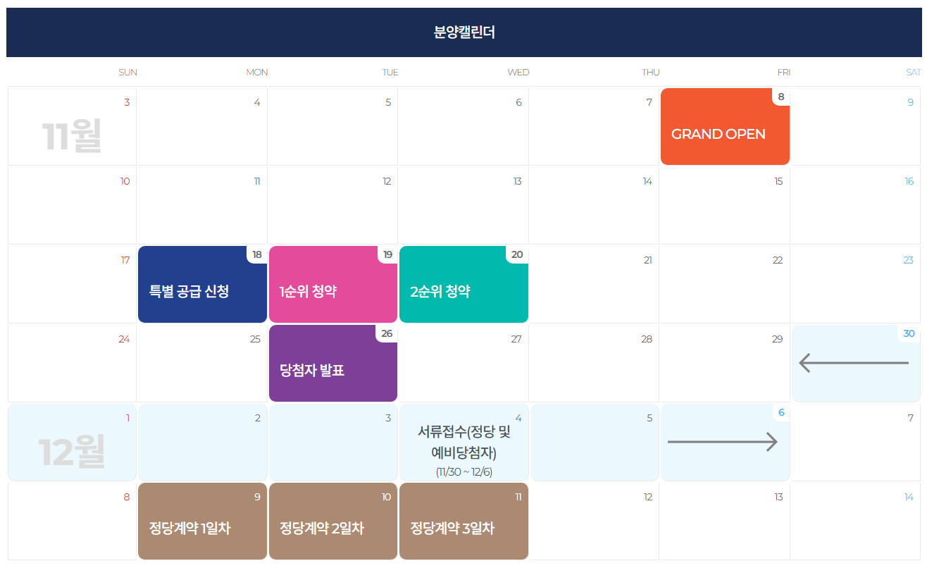 동문 디 이스트 센트럴