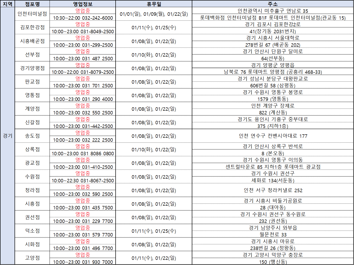 23년 01월 마트 휴무일 (LOTTE MART 롯데마트) 23년 01월 마트 휴무일 (LOTTE MART 롯데마트)