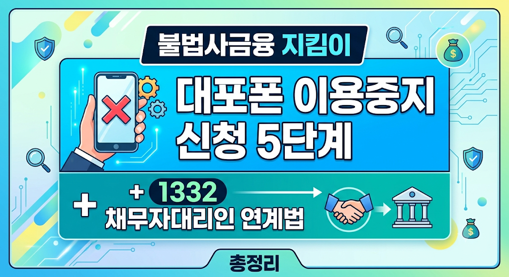 불법사금융 지킴이 대포폰 이용중지 신청 5단계 및 1332 채무자대리인 연계법 총정리
