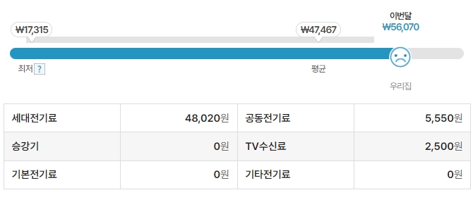 아파트관리비 조회하기 아파트아이 지금 바로 조회합니다