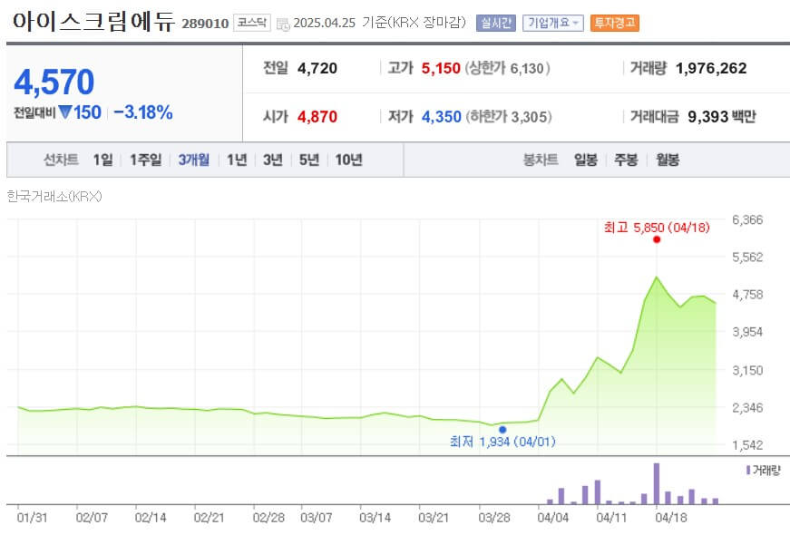 아이스크림에듀