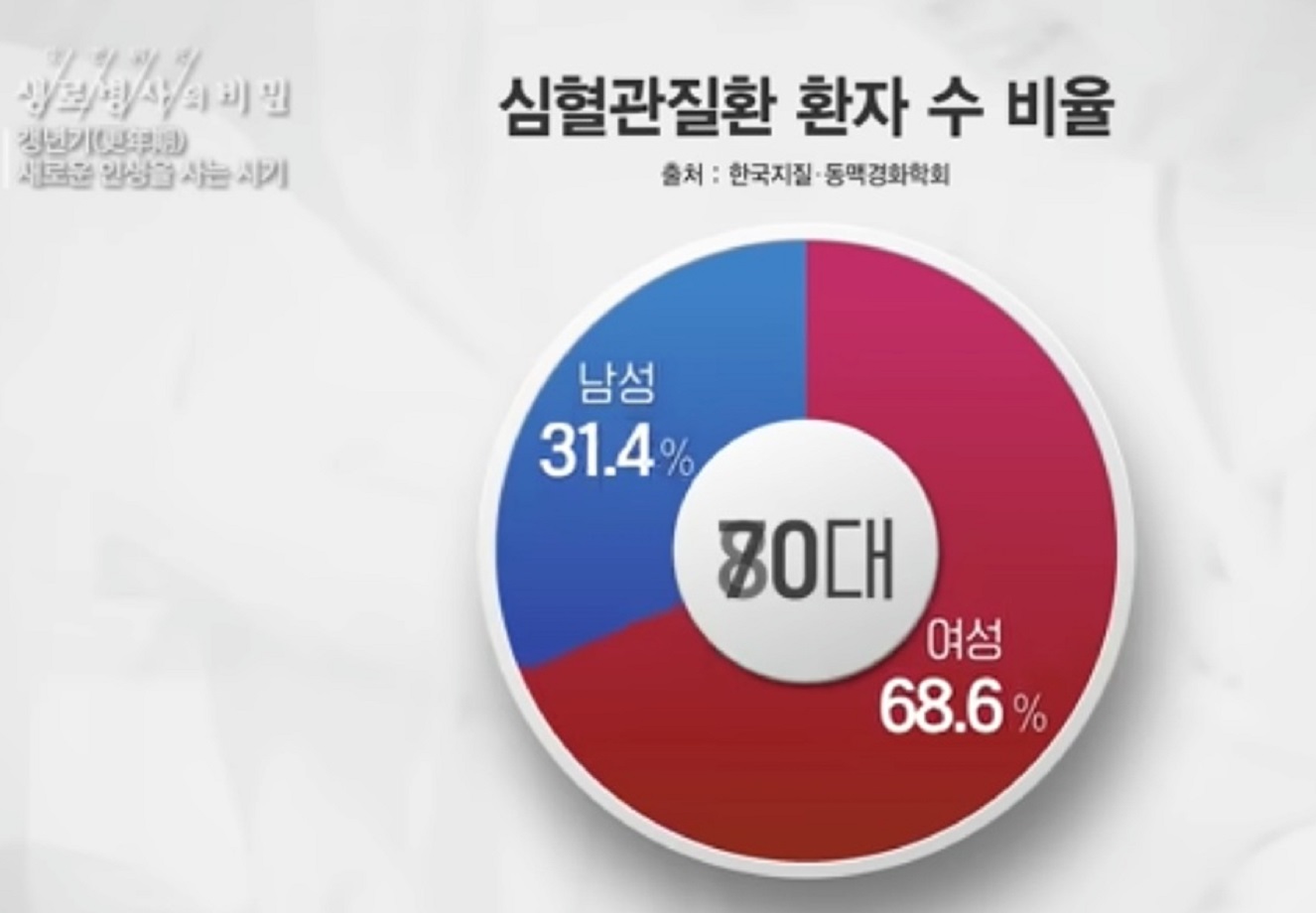 건국대병원-산부인과-이지영-교수