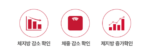 빨간물 다이어트 콜레올로지 PRO 할인쿠폰 받기