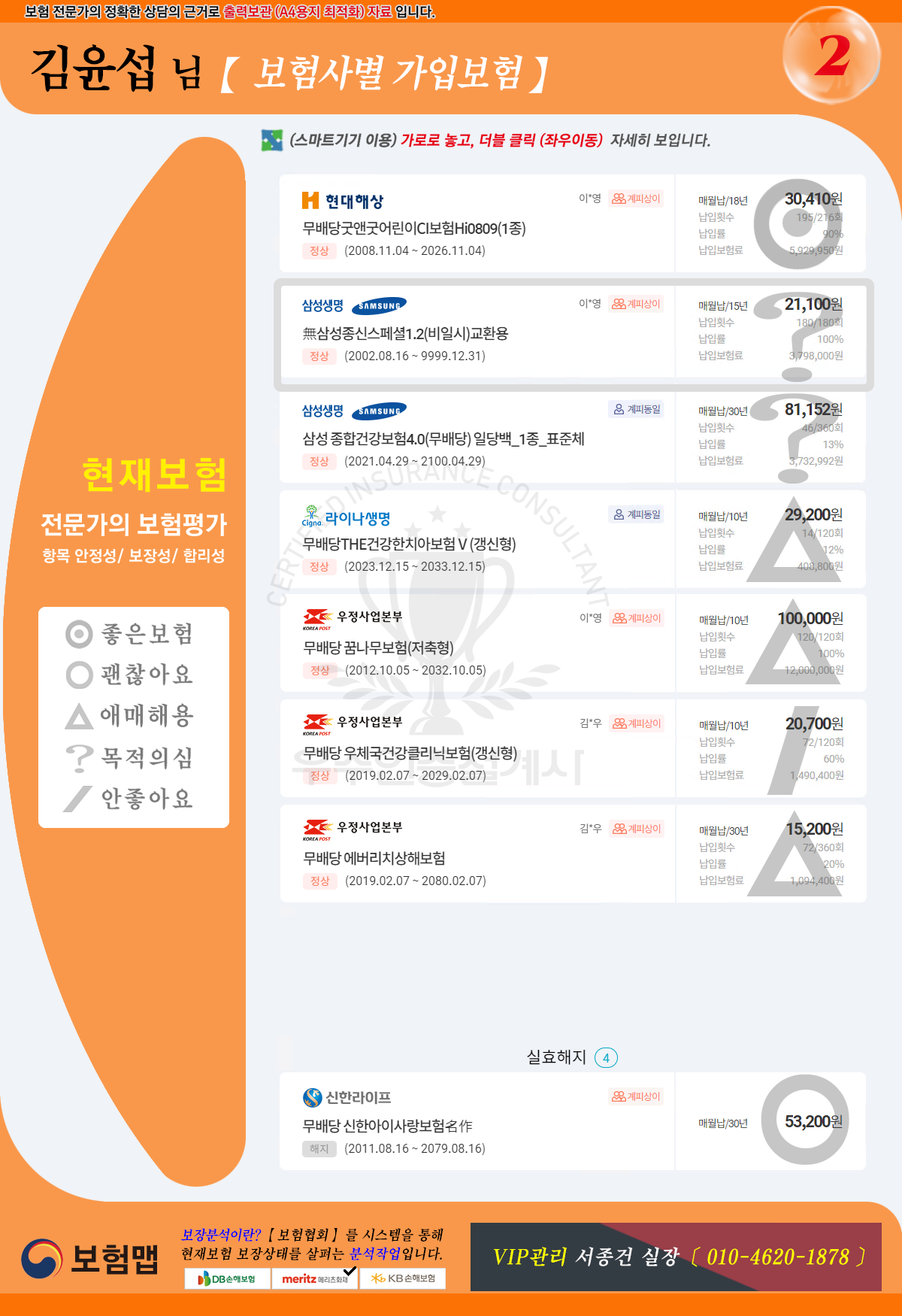 김윤섭님현재보험