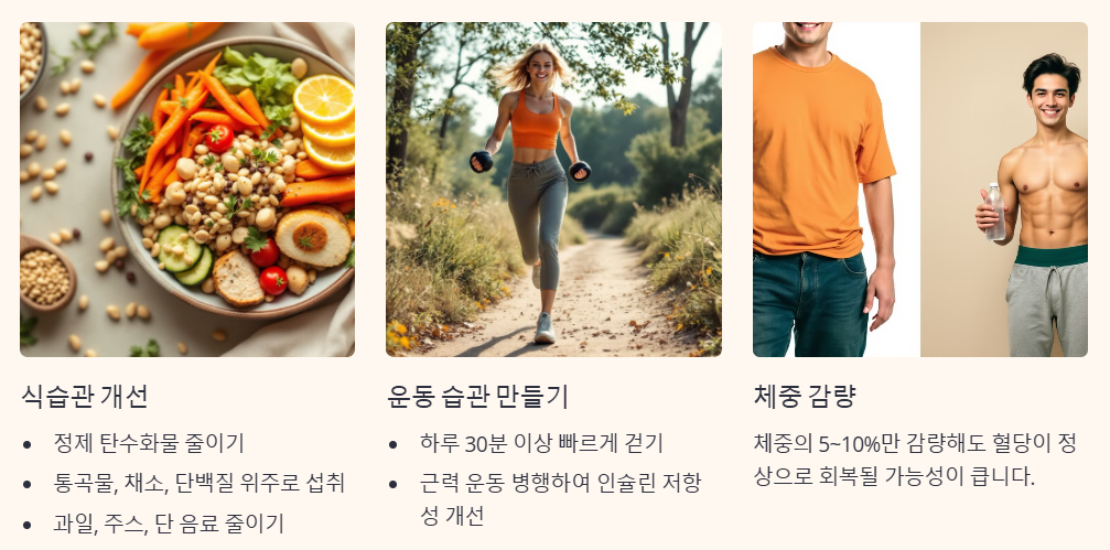 당뇨전단계 관리