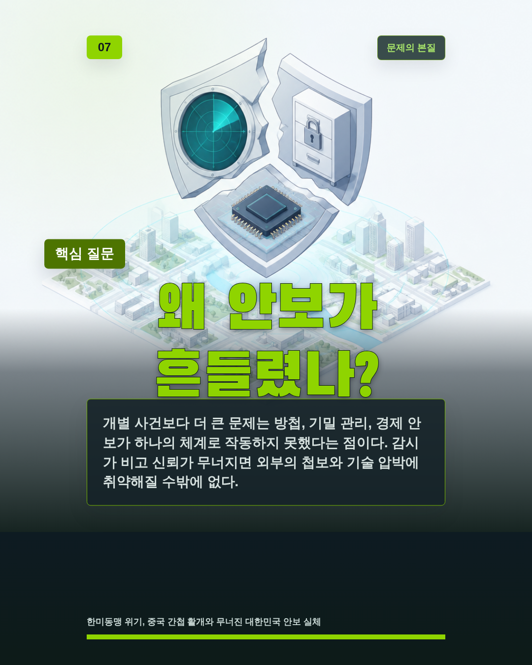 왜 안보가 흔들렸나?