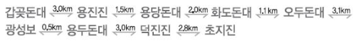 강화나들길 2코스 안내