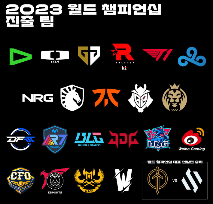 롤드컵 결승