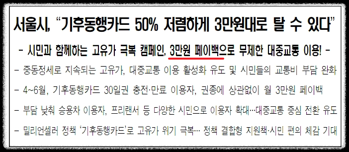 기후동행카드 페이백 안내