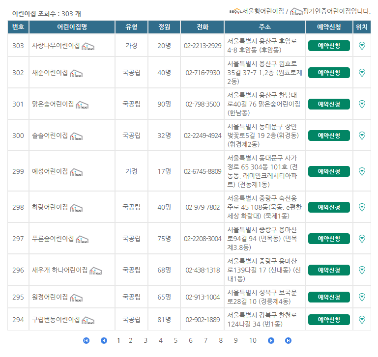 거점형 야간 어린이집 목록