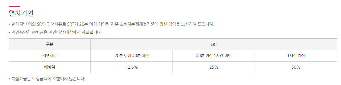 SRT 예약대기 구매 방법4