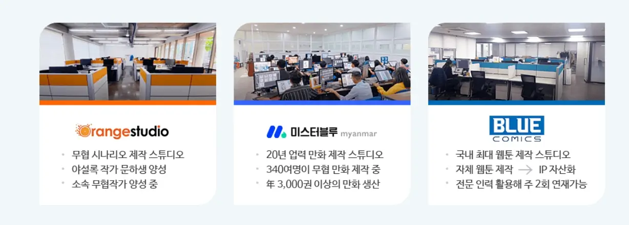미스터블루 분석 전망ㅣ세력이탈 반등없는 하락세 웹툰관련주