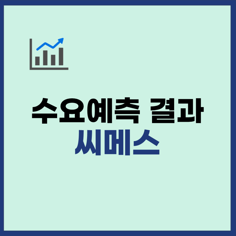 씨메스 수요예측결과 공모가 30000원 상장일