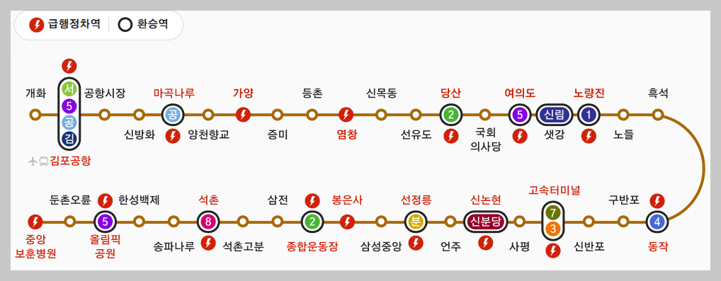 9호선 급행정차역 노선표