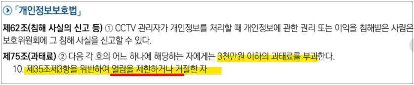 개인정보보호법 제75조 과태료