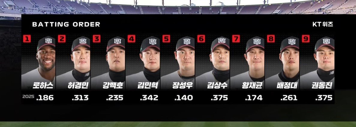 2025 프로야구 NC vs KT