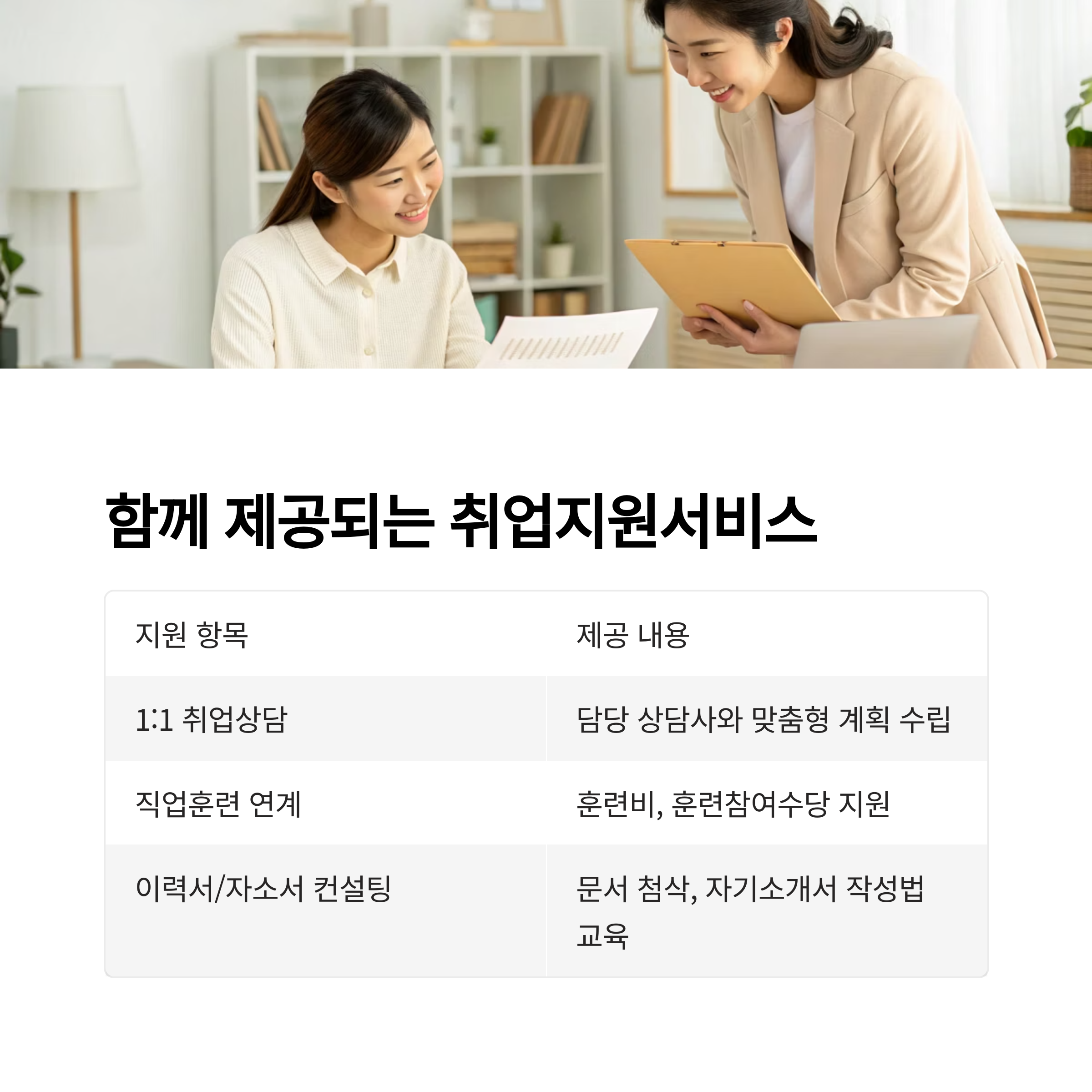 함께 제공되는 취업지원서비스
