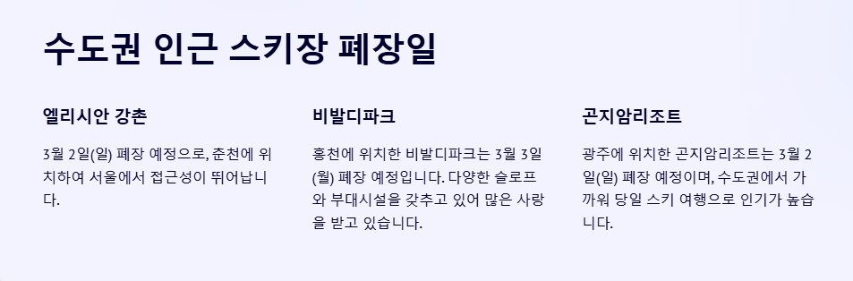 2025 전국 스키장 폐장일 수도권