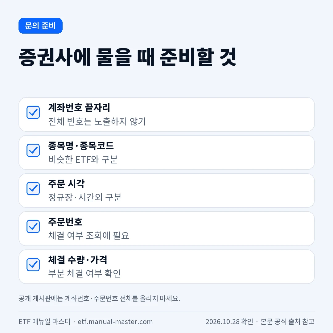 ETF 체결 문의 전 준비할 주문 정보