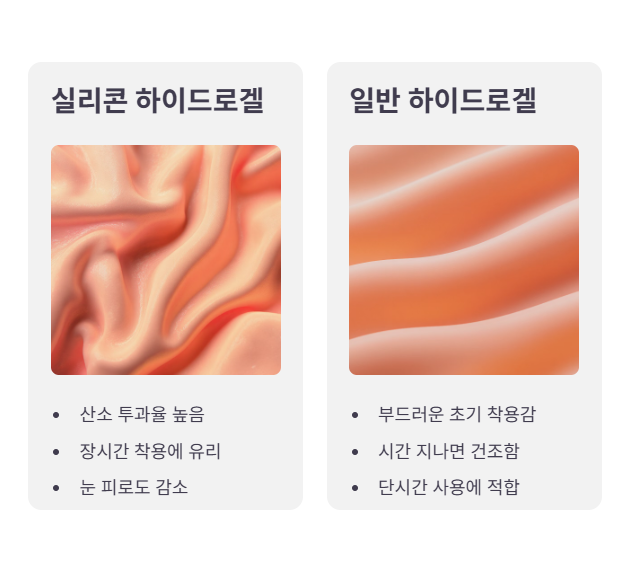 두 렌즈의 재질과 착용감 차이