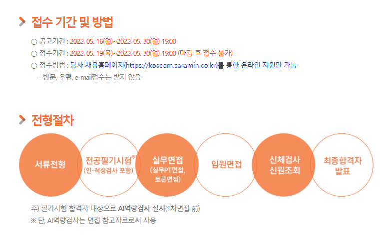 코스콤 채용 - 접수 기간 및 방법, 전형절차