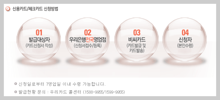 다둥이 카드 (신용카드 신청 방법)