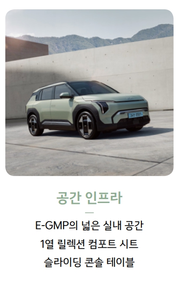 기아 EV3 제원 가격 보조금 및 혜택 알아보기