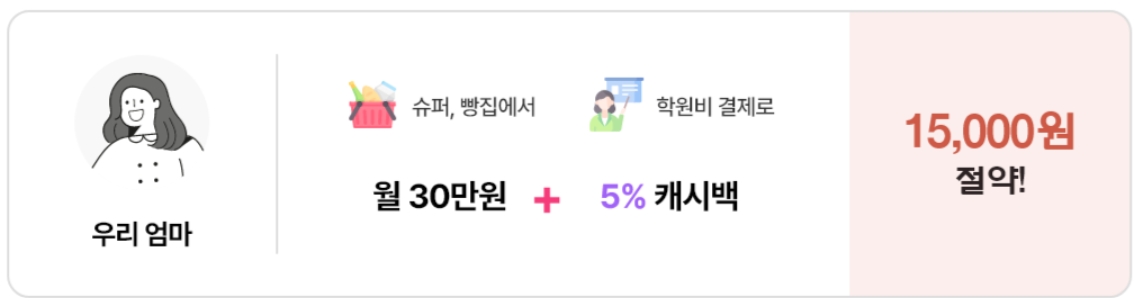 동백전-사용처