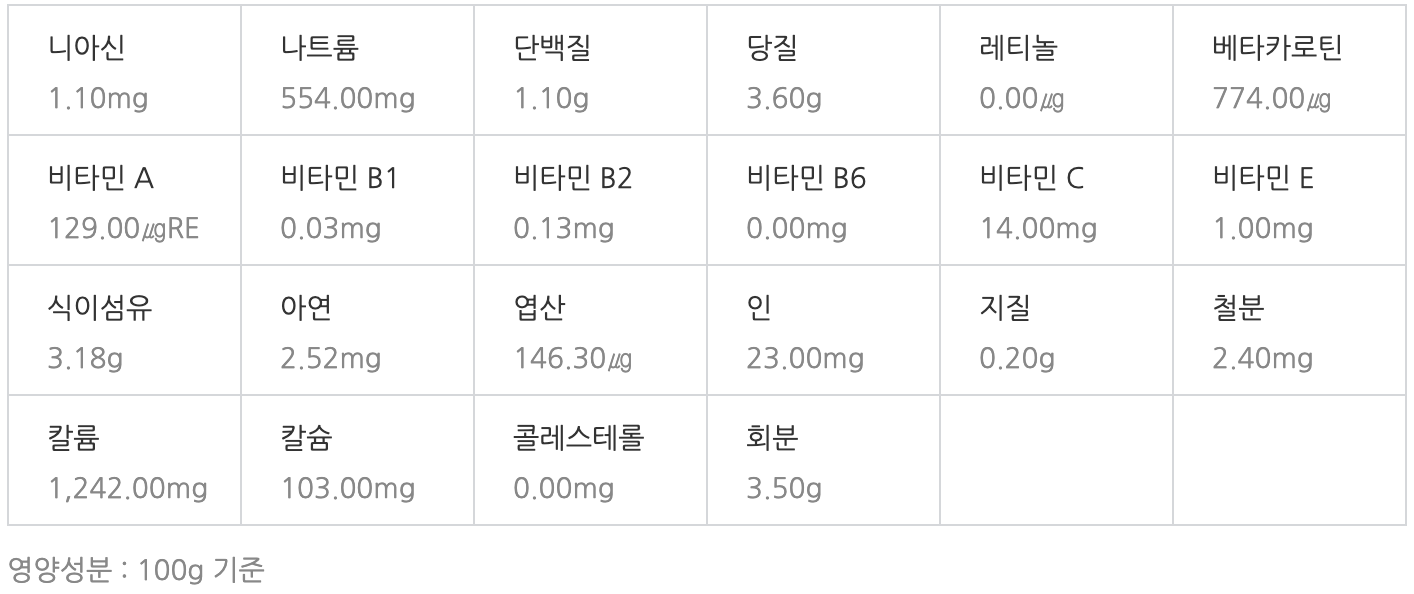 다시마 영양성분