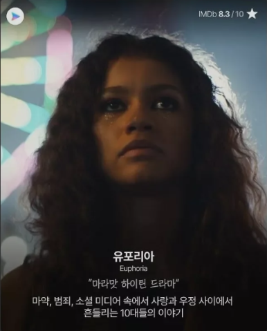 쿠팡플레이 HBO 드라마 라인업 총정리 – 왕좌의 게임, 하우스 오브 드래곤 등 18편 독점공개!