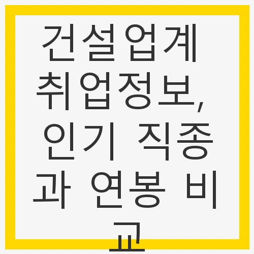 1. 건설업계의 전반적인 현황