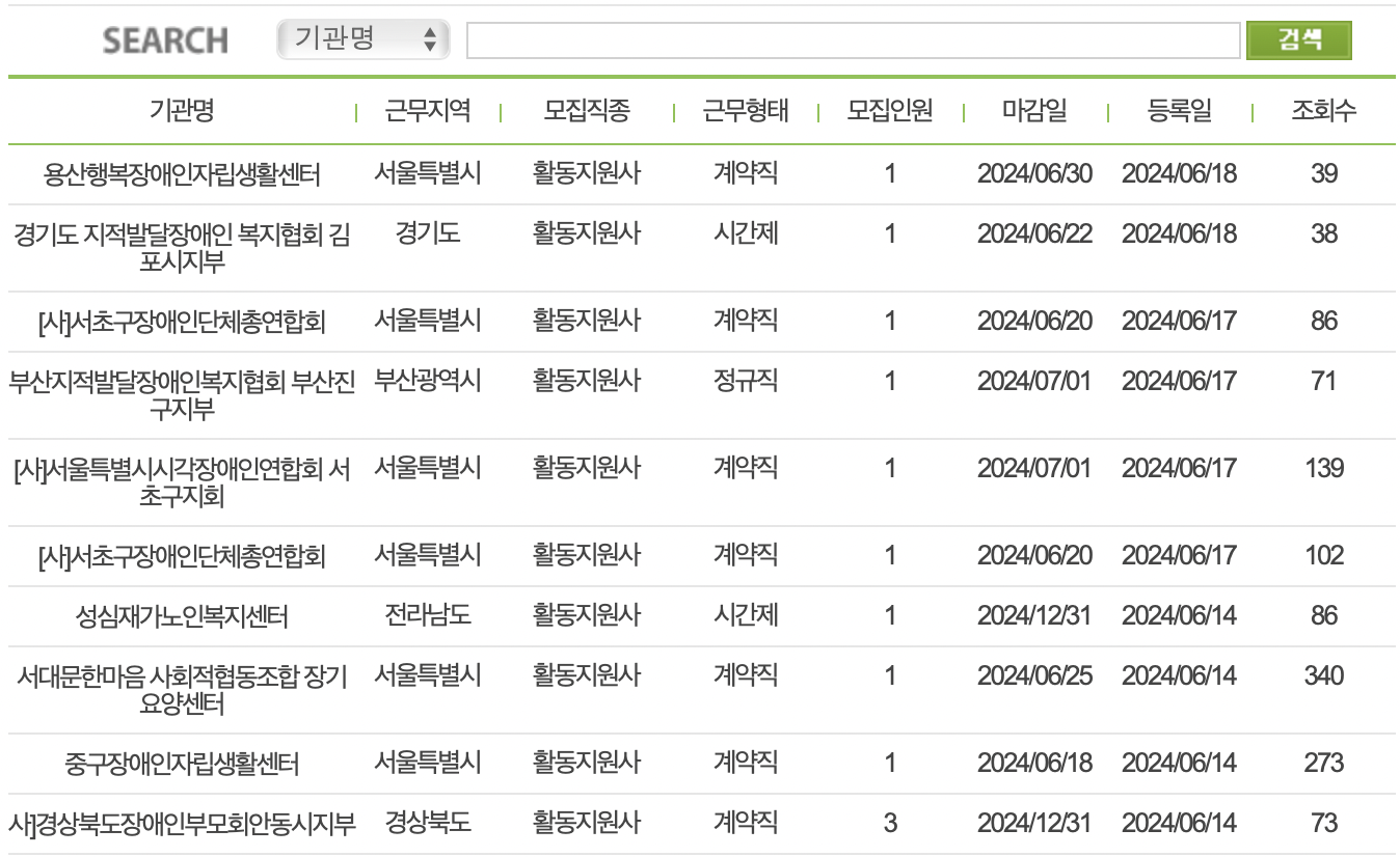장애인활동지원사