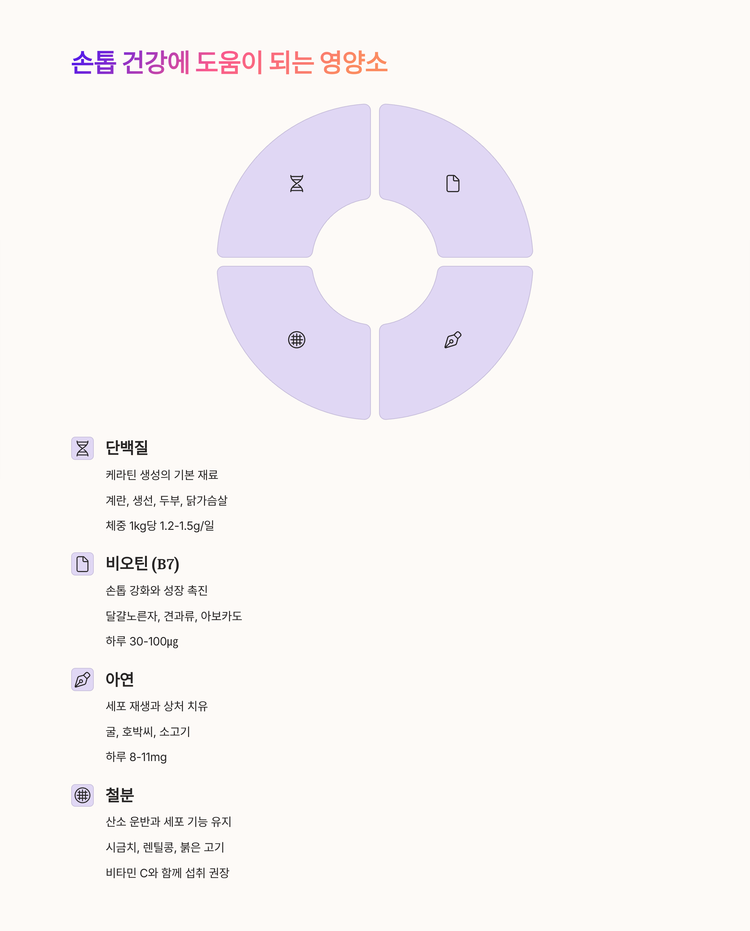 항암치료 손톱 건강 영양소