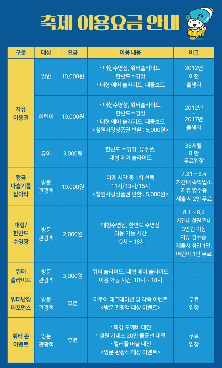 철원 화강 다슬기축제